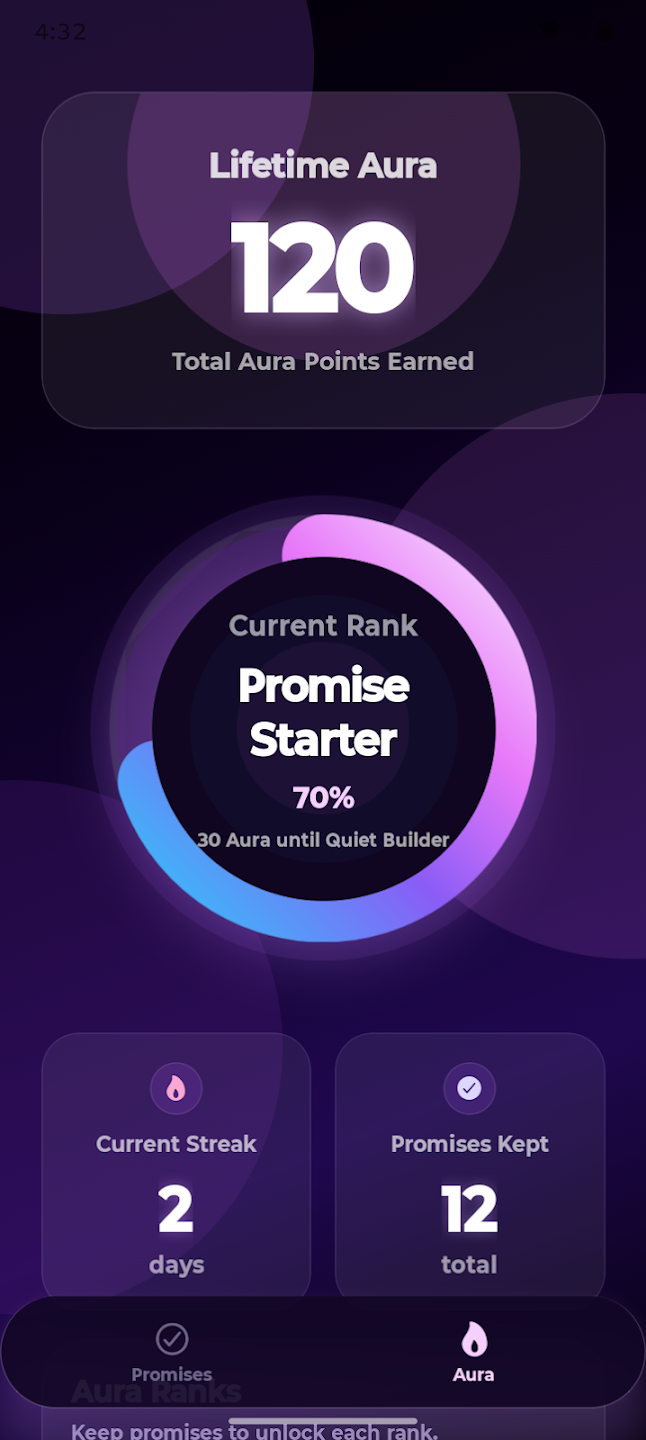 Daily Promise Aura progress screen